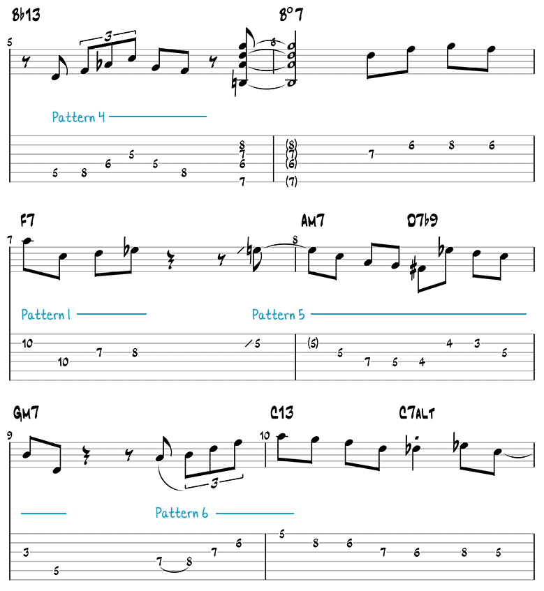 F Jazz Blues Guitar Patterns 2