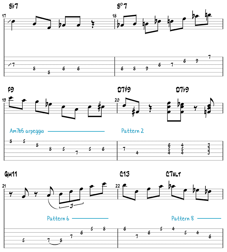F Jazz Blues Guitar Patterns 4