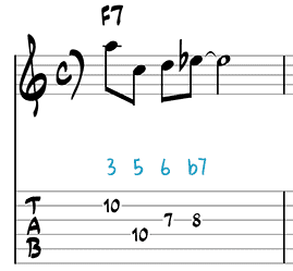 Pattern 1 Dominant Variation