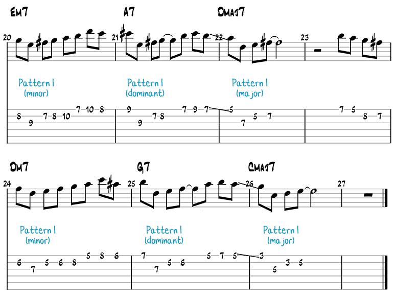 Pattern 1 Exercise 3