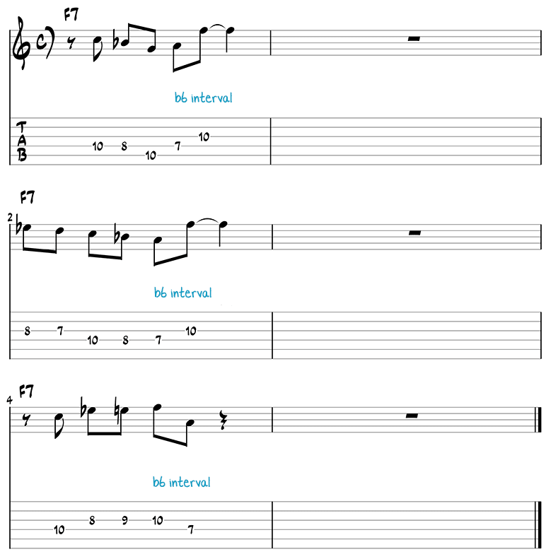 Jazz Guitar Pattern 2
