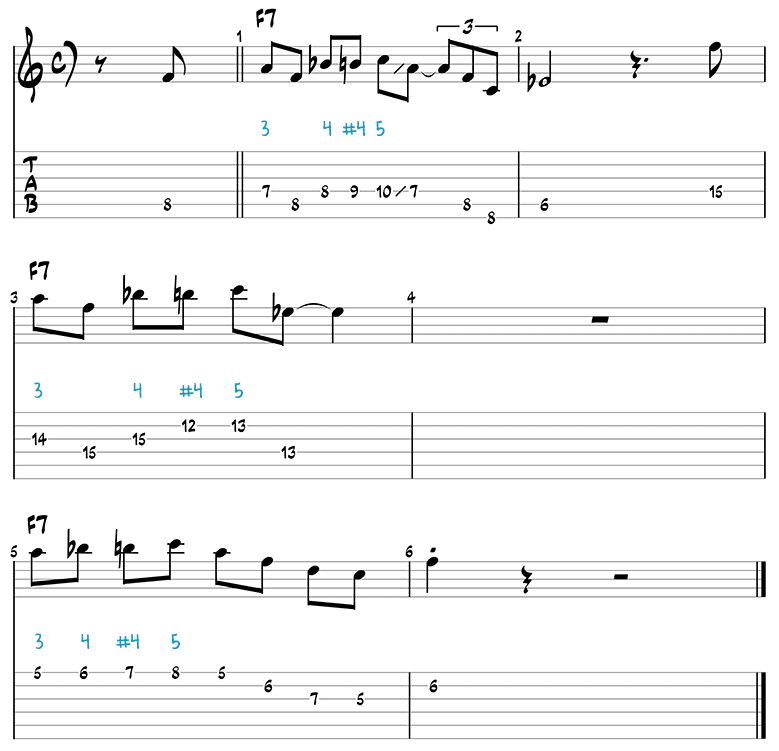 Jazz Guitar Pattern 3