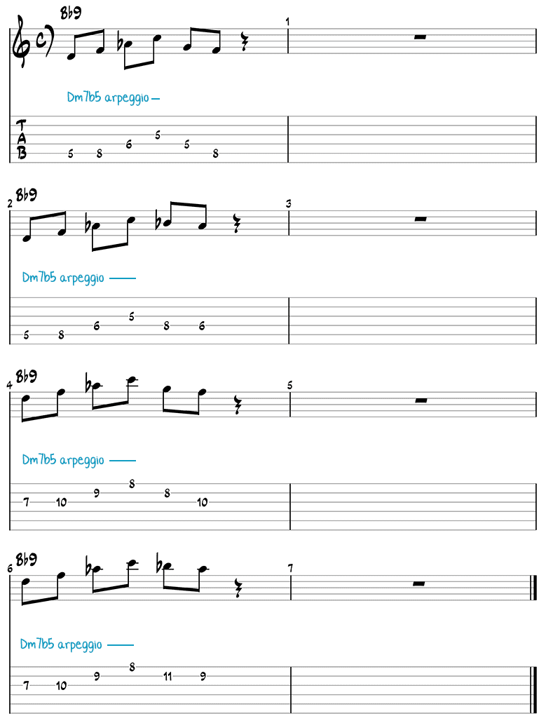 Jazz Guitar Pattern 4