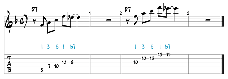 Jazz Guitar Pattern 7