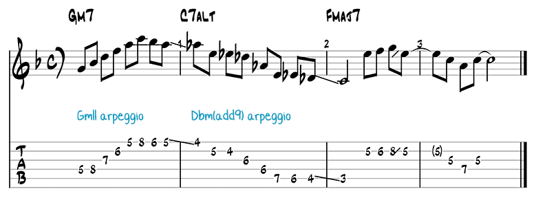 Jazz Guitar Pattern 8
