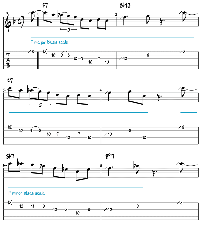 Billie's Bounce blues scales 1