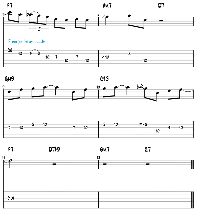 Billie's Bounce blues scales 2