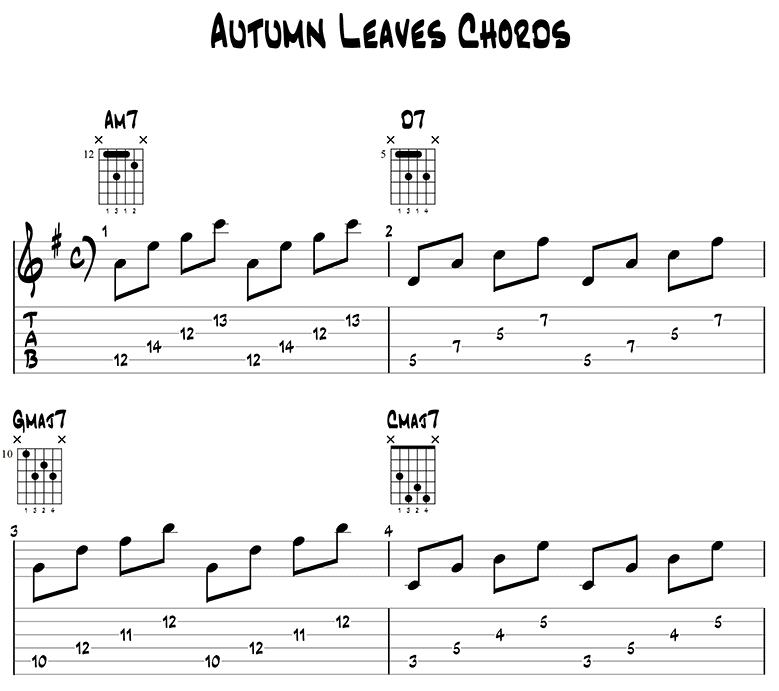 Autumn Leaves - Easy Jazz Guitar Chords Page 1