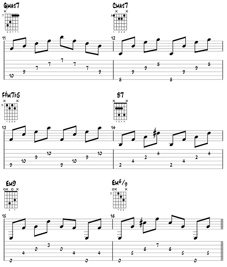 Autumn Leaves - Easy Jazz Guitar Chords Page 3