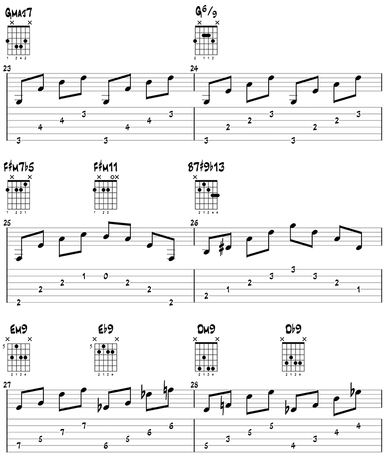 Autumn Leaves - Easy Jazz Guitar Chords Page 5