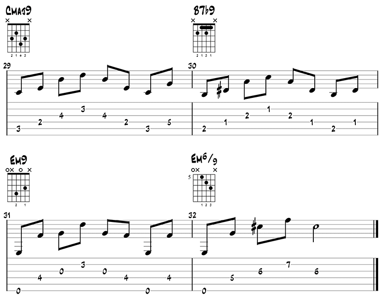 Autumn Leaves - Easy Jazz Guitar Chords Page 6