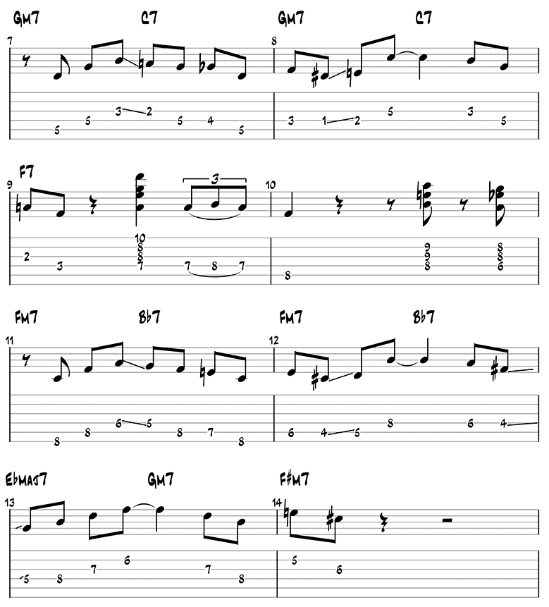 Groovin' High guitar tabs page 2