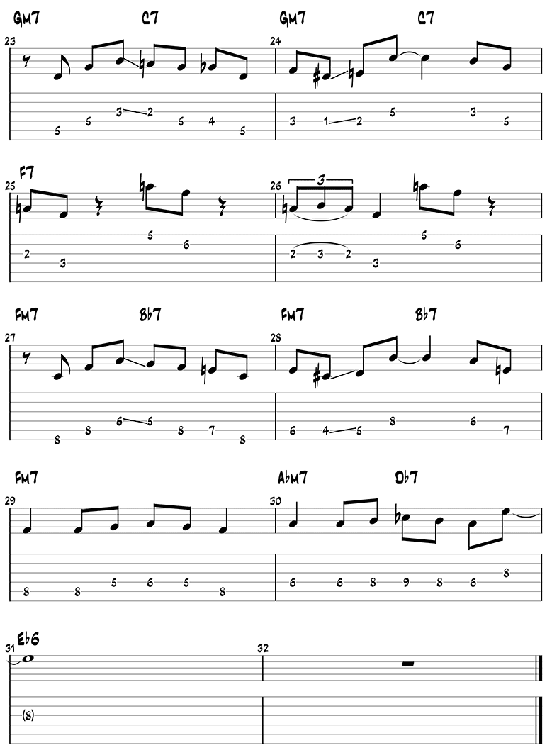 Groovin' High guitar tabs page 4