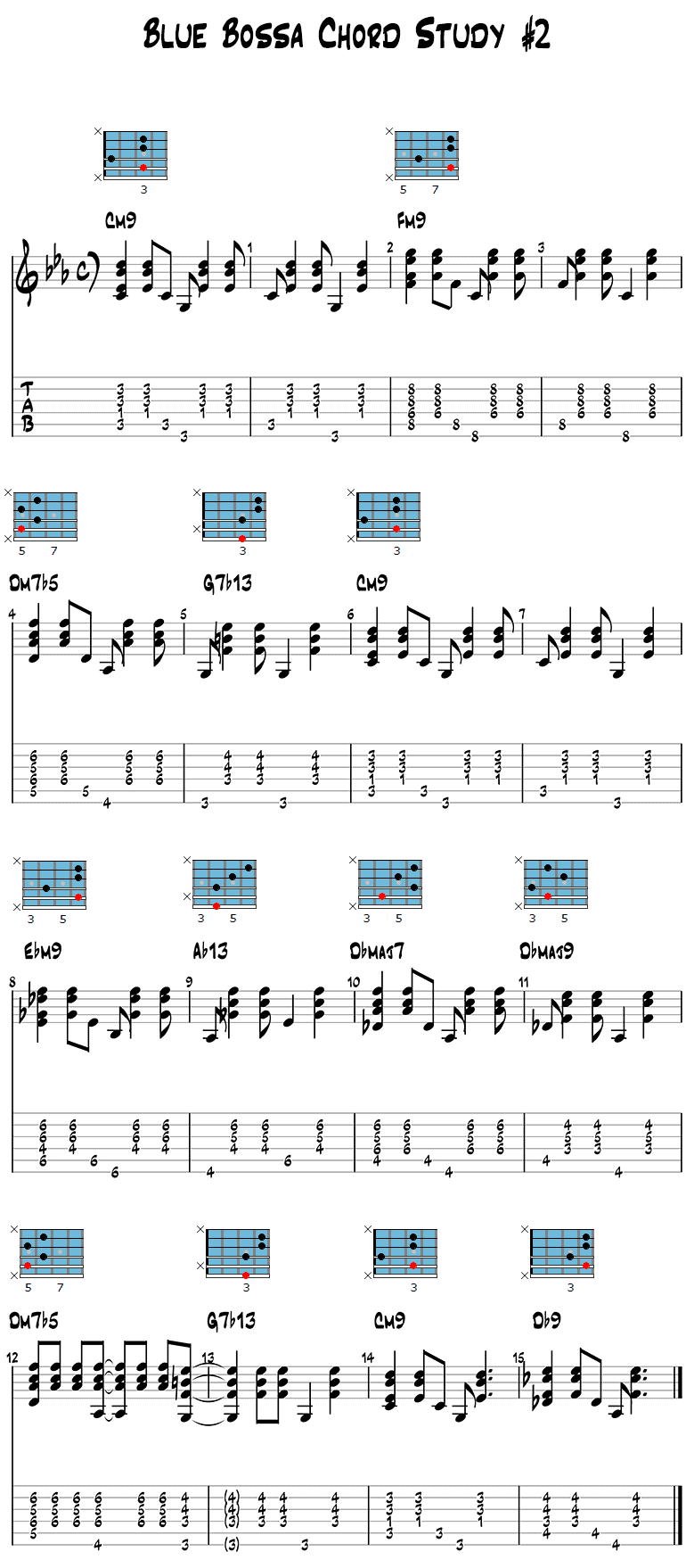Blue Bossa chord study 2
