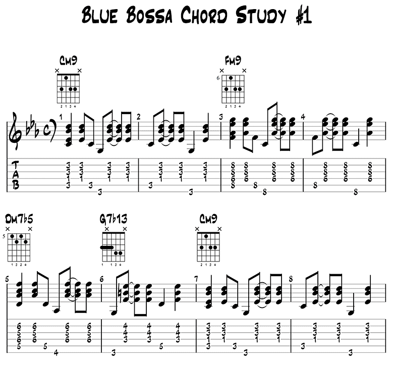 Blue Bossa chords page 1