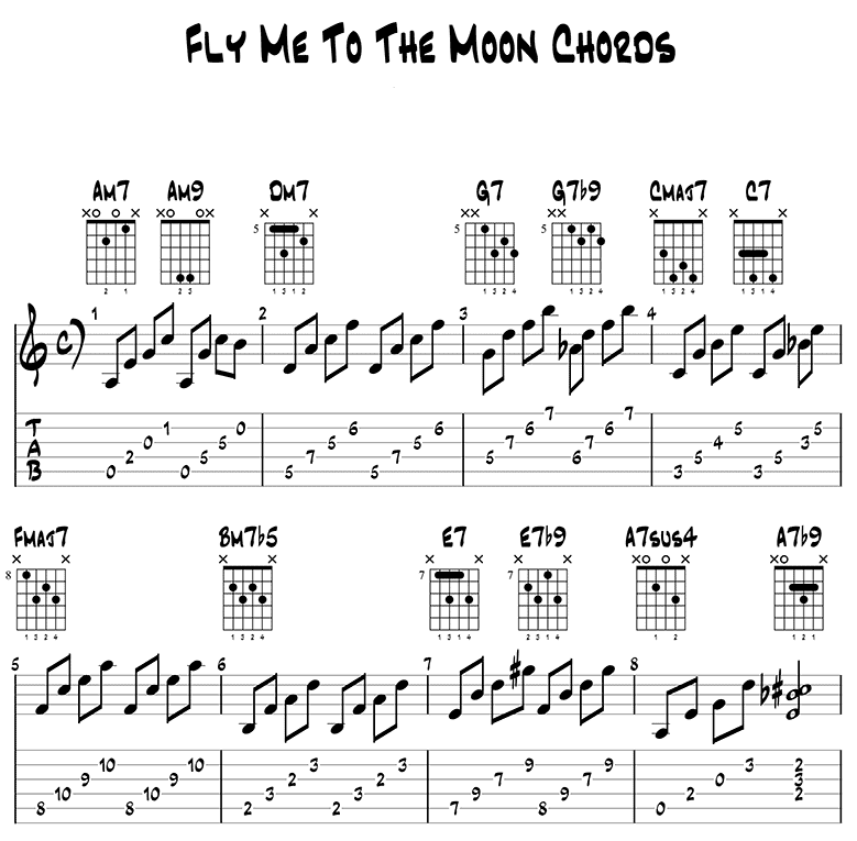 Fly Me To The Moon Chords Page 1