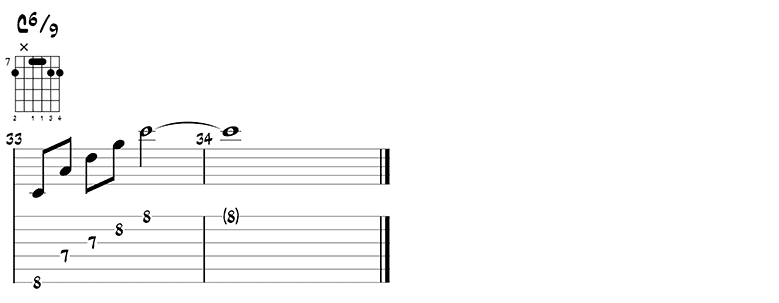 Fly Me To The Moon Chords Page 4