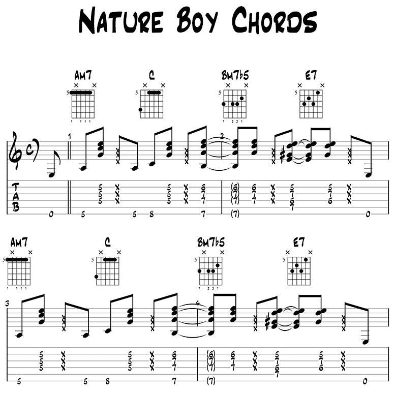 Natureboy Jazz Guitar Chords page 1