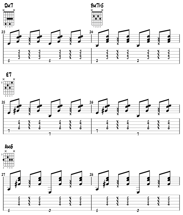 Natureboy Jazz Guitar Chords page 5