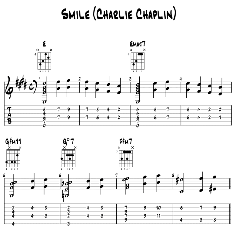 Smile (Charlie Chaplin) jazz guitar arrangement 1