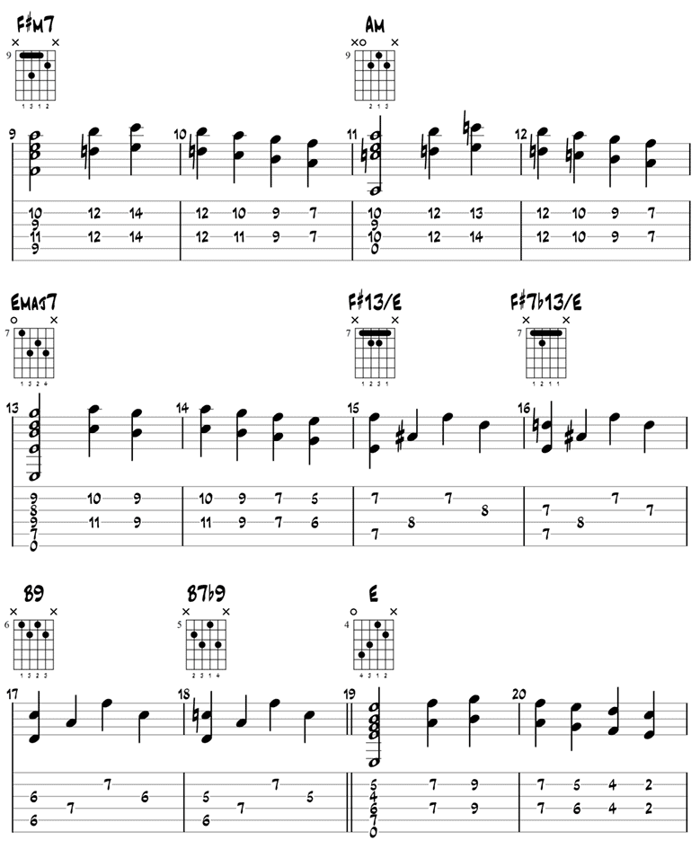 Smile (Charlie Chaplin) jazz guitar arrangement 2