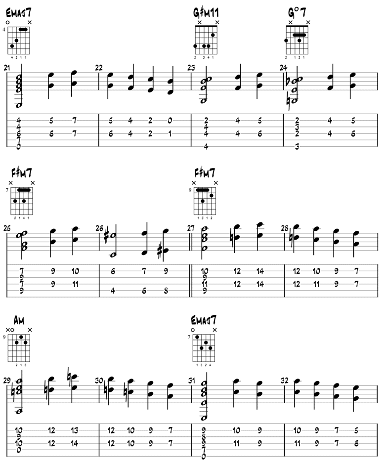 Smile (Charlie Chaplin) jazz guitar arrangement 3