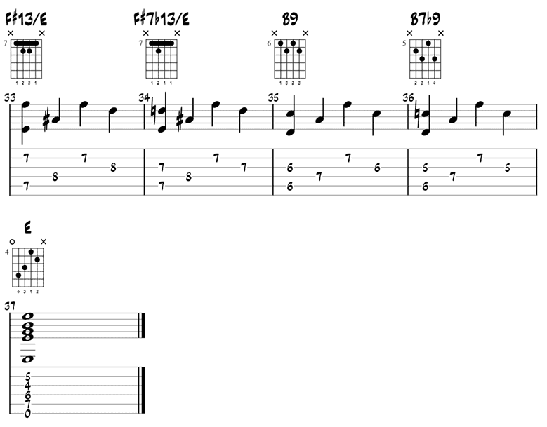 Smile (Charlie Chaplin) jazz guitar arrangement 4