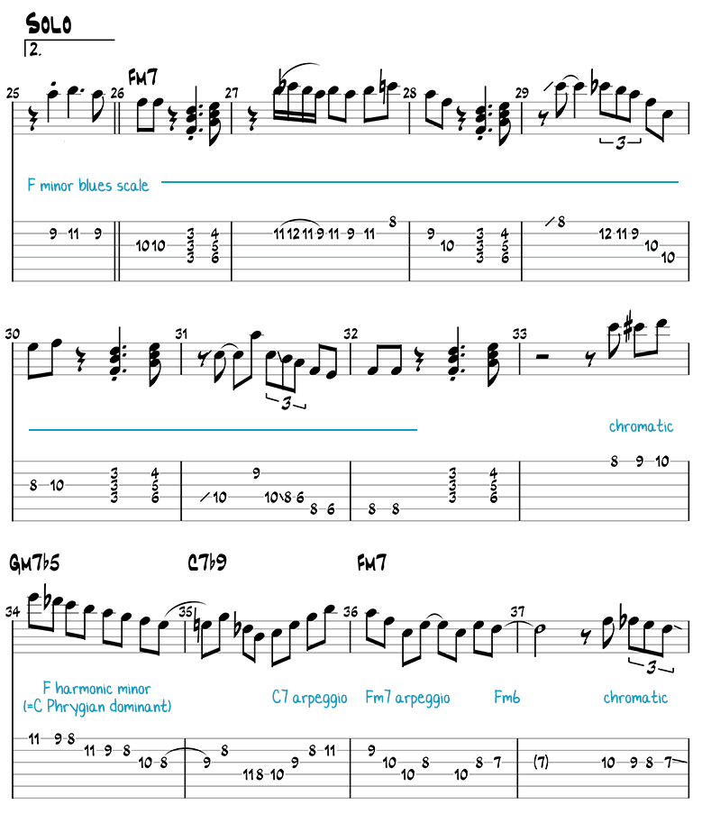 Midnight Blue Solo 1 (Guitar Tabs)