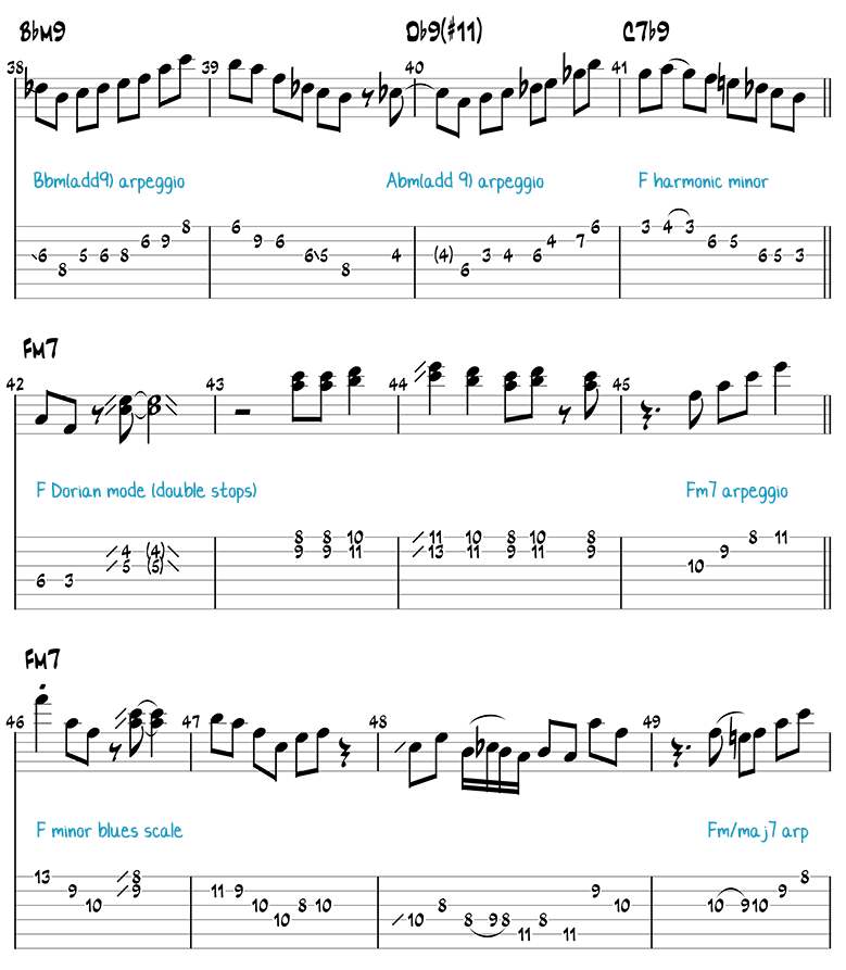 Midnight Blue Solo 2 (Guitar Tabs)
