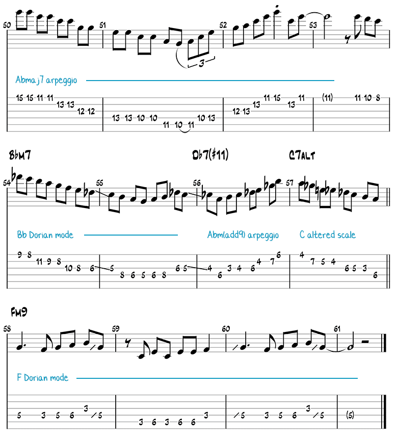 Midnight Blue Solo 3 (Guitar Tabs)