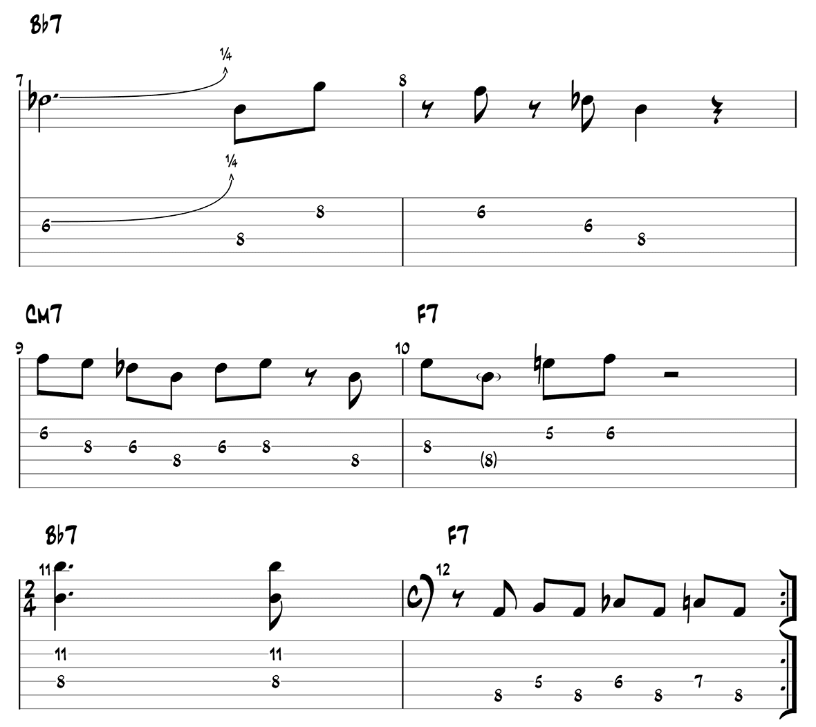 Blues Connotation guitar tabs page 2