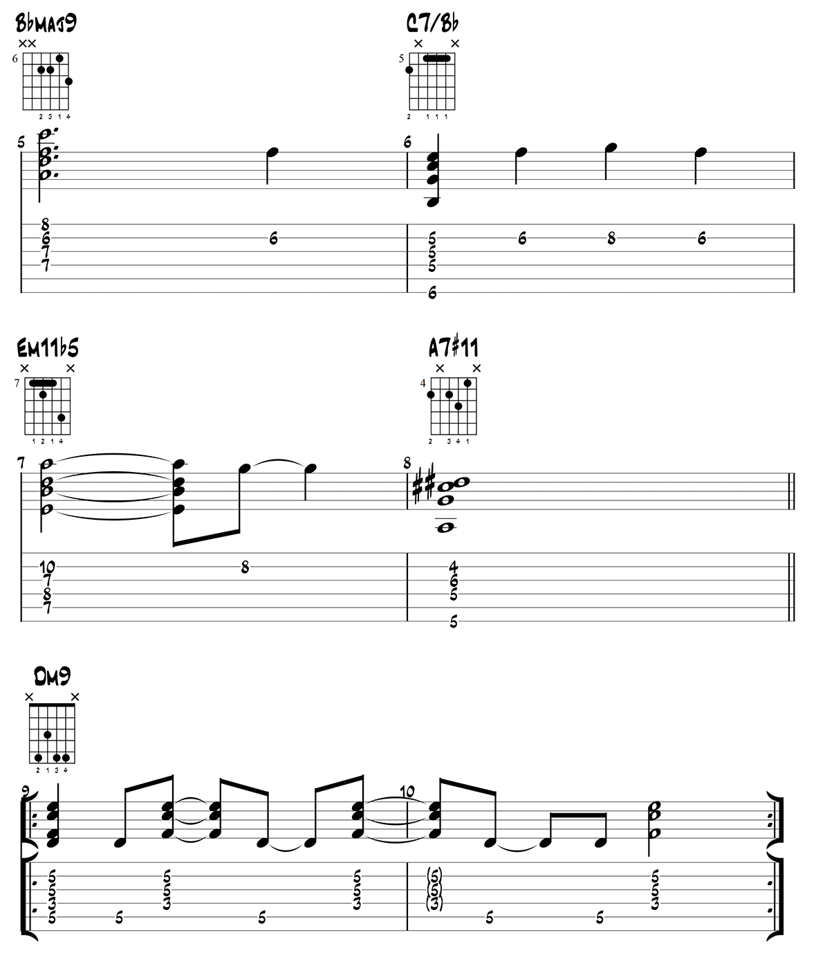 Moon and Sand (Keny Burrell) - Intro page 2