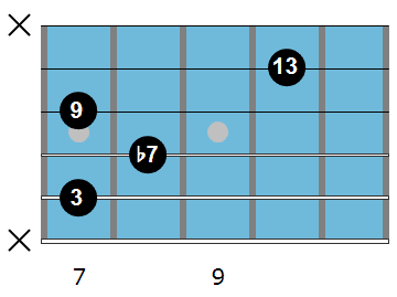 C13 chord diagram 2