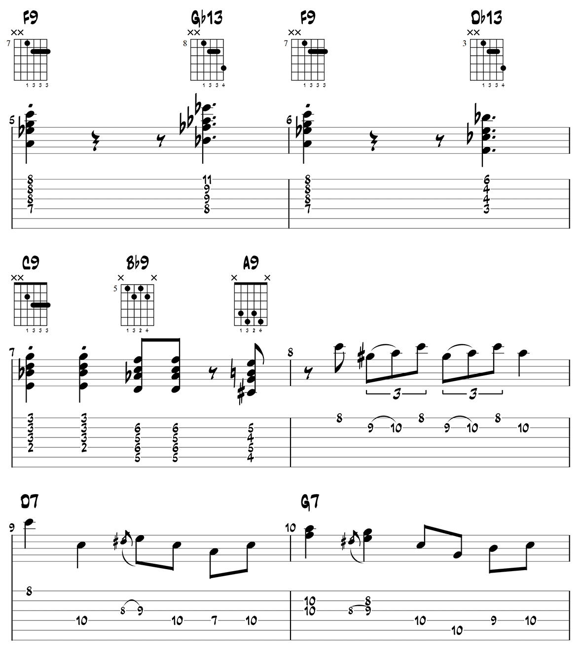 Blues in C (Barney Kessel) page 2
