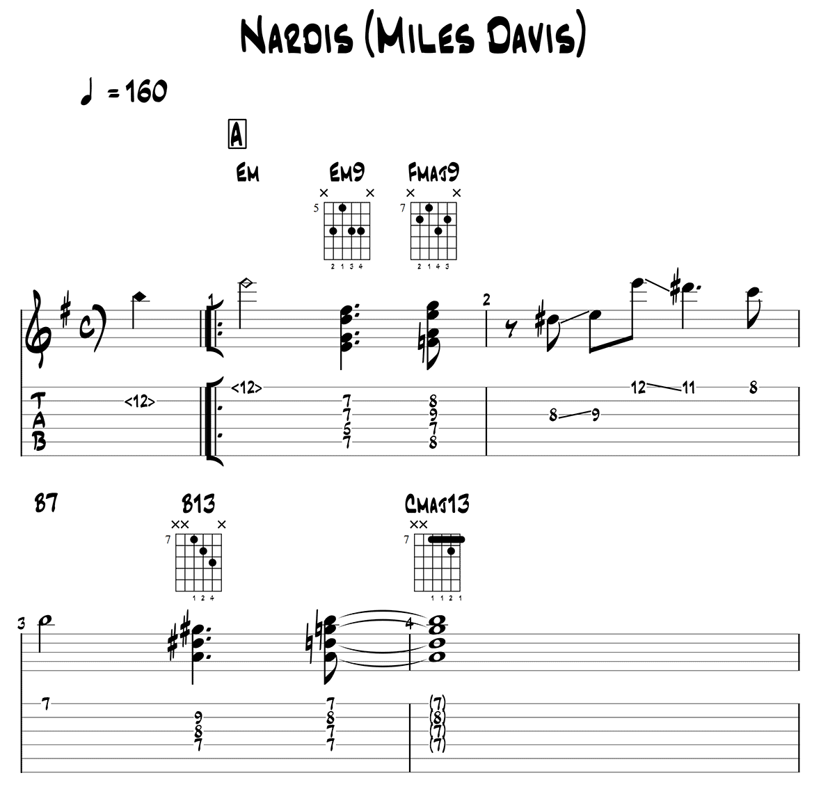 Nardis - melody for guitar page 1