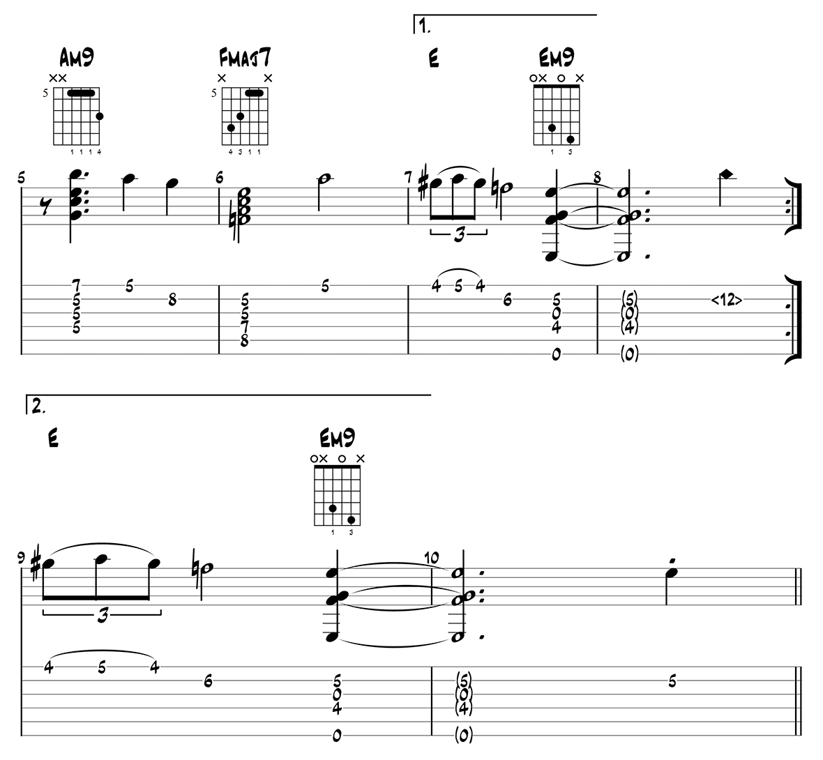 Nardis - melody for guitar page 2