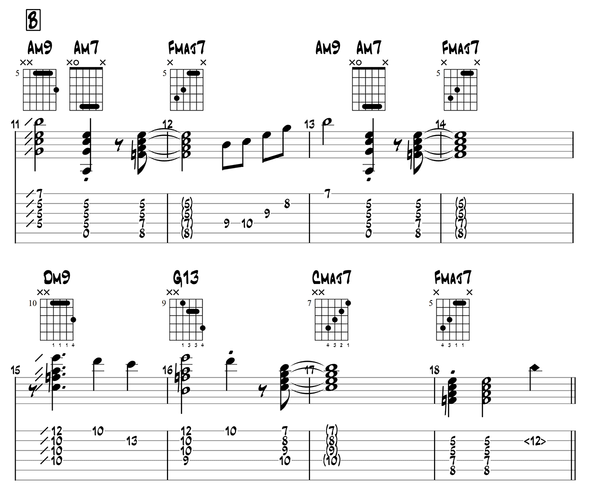 Nardis - melody for guitar page 3
