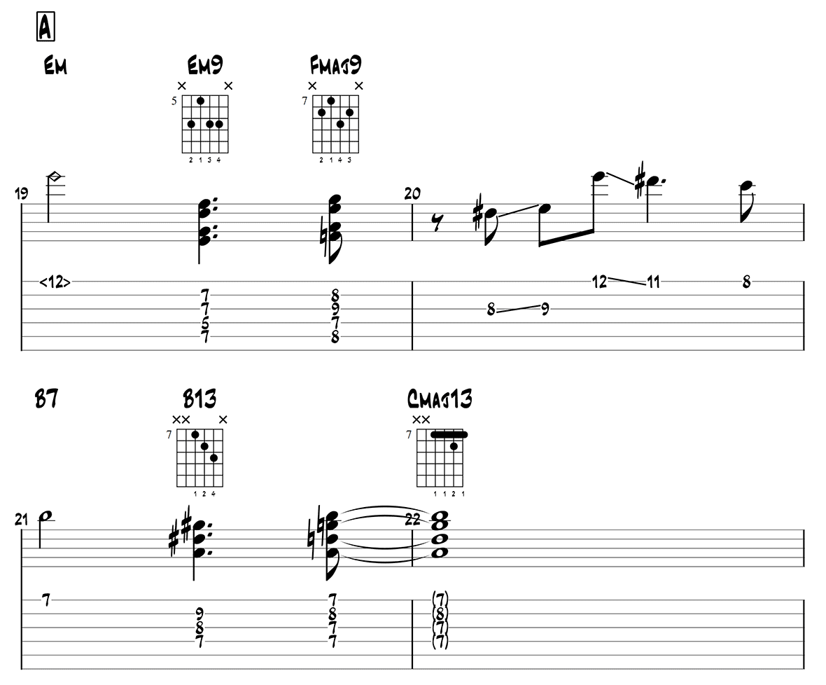 Nardis - melody for guitar page 4