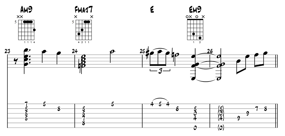Nardis - melody for guitar page 5