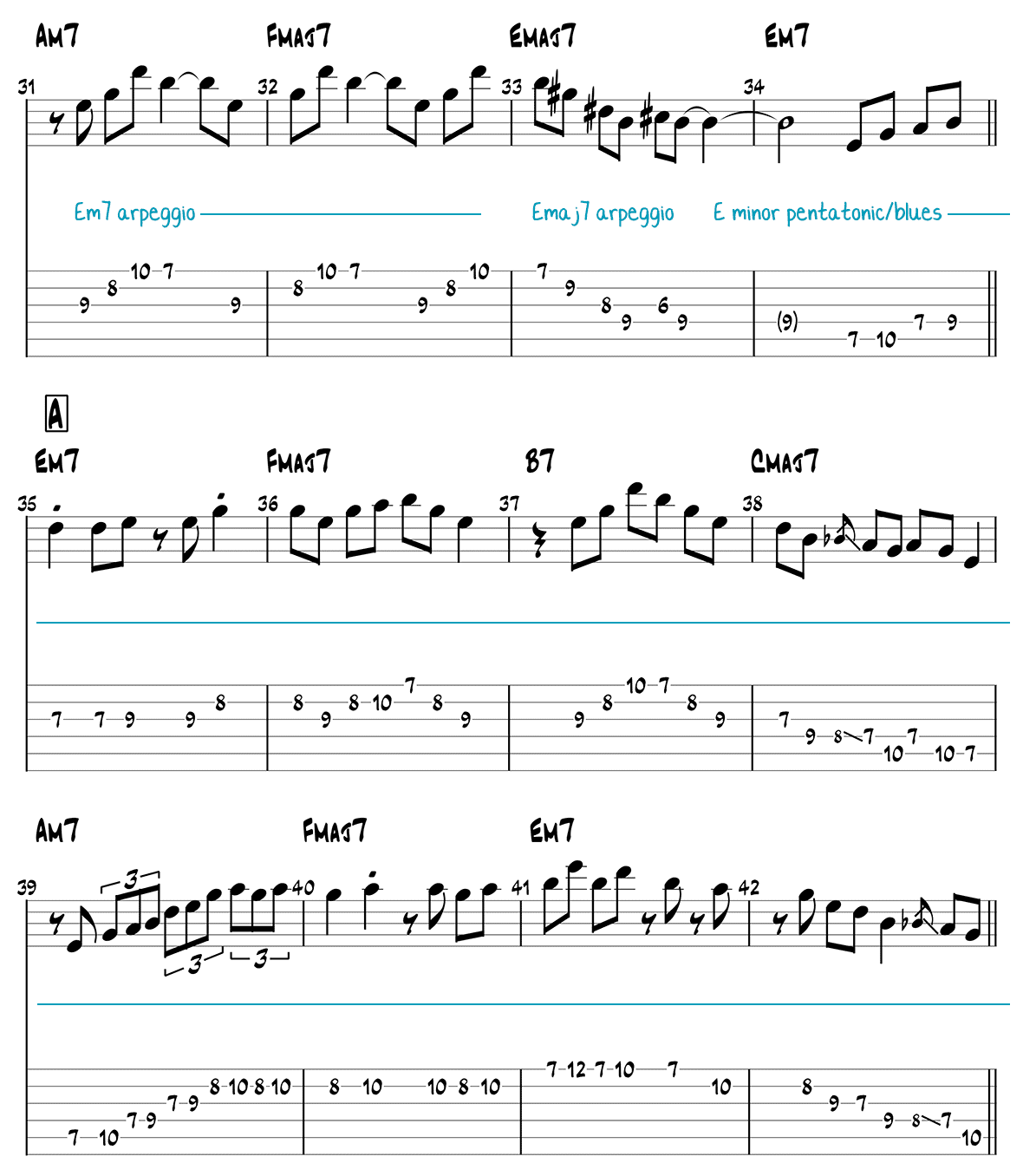 Nardis guitar solo page 2