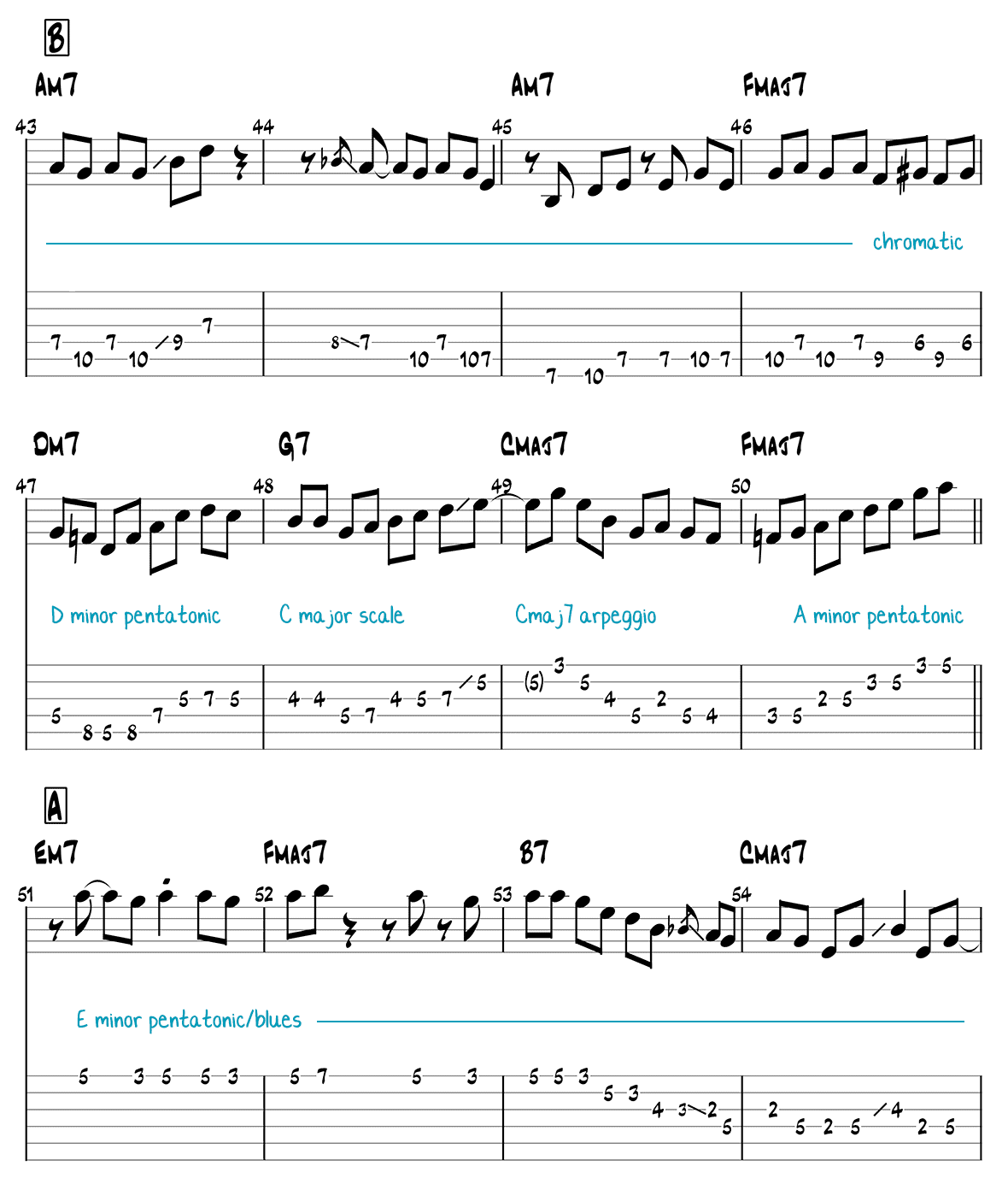 Nardis guitar solo page 3