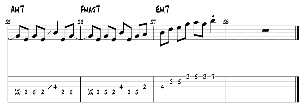 Nardis guitar solo page 4