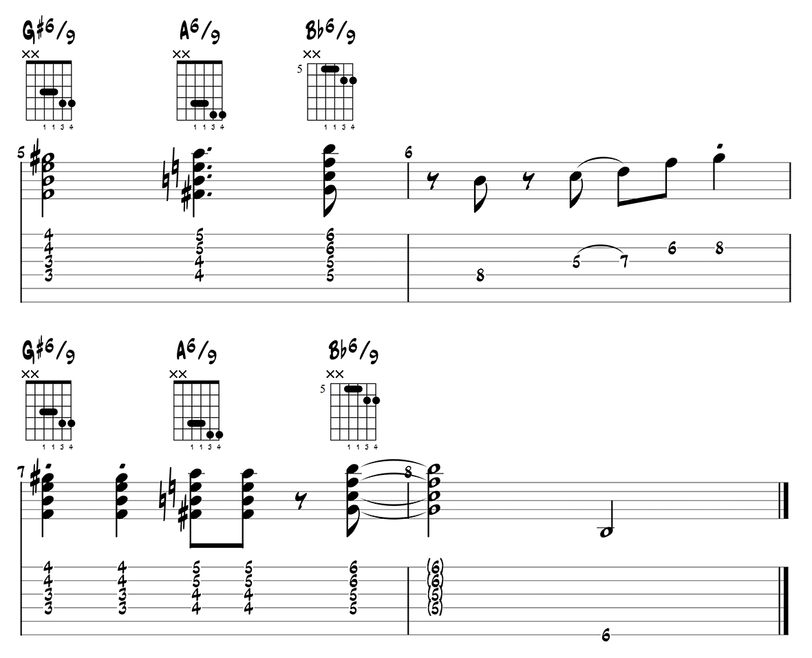 Barney Kessel Intro 3 - Moose The Mooche Page 2