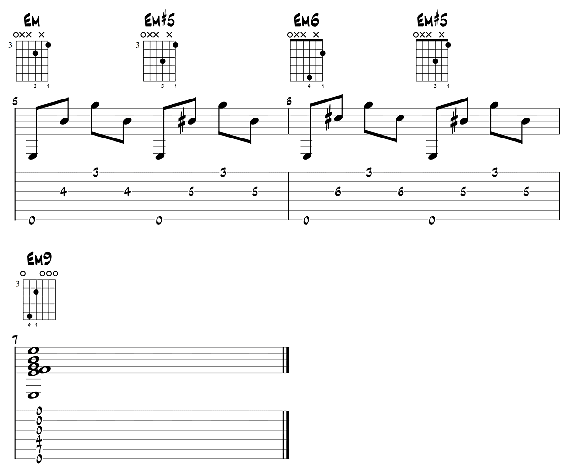 Barney Kessel Intro 4 - Cry Me a River Page 2