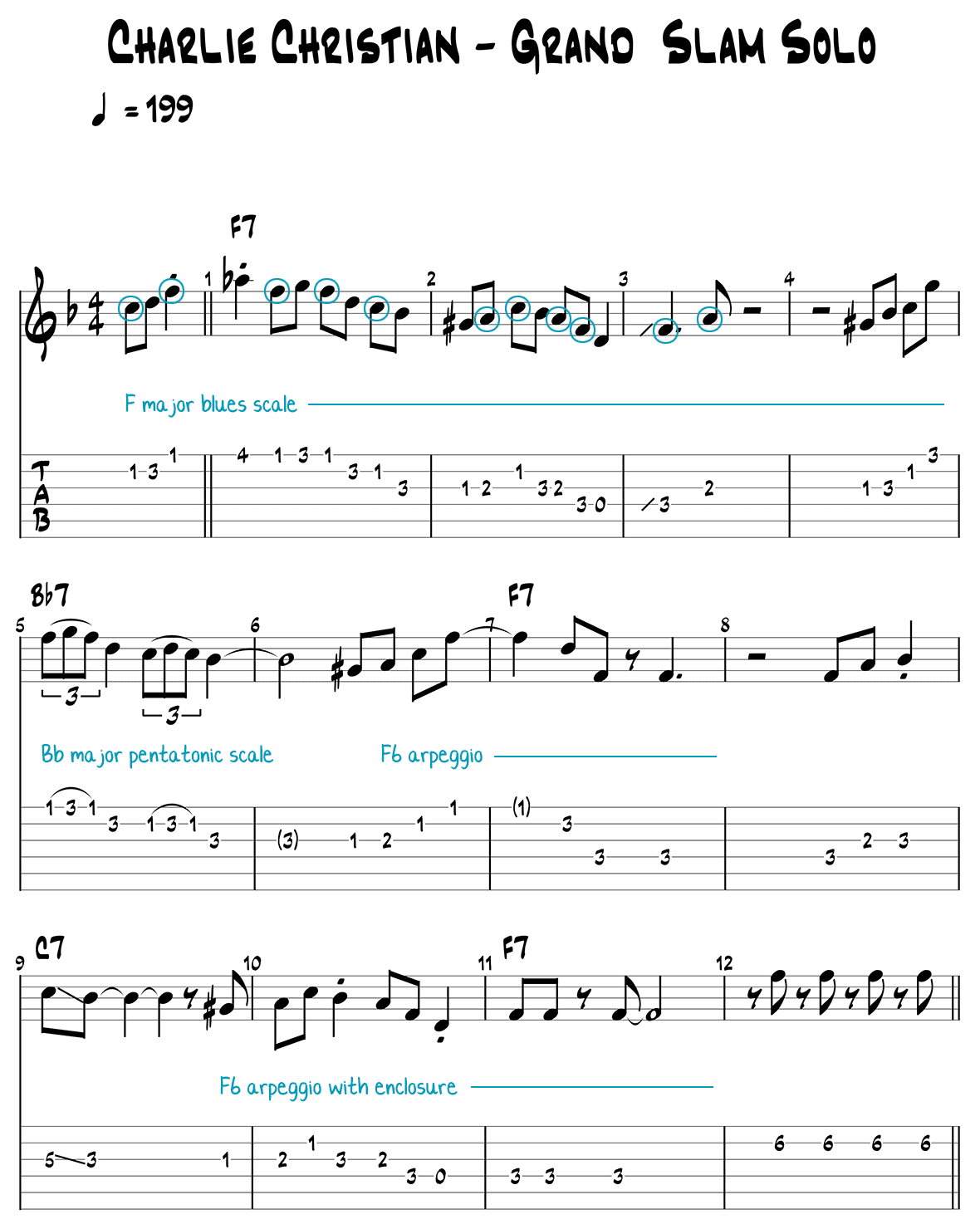 Charlie Christian - Grand Slam Solo Page 1