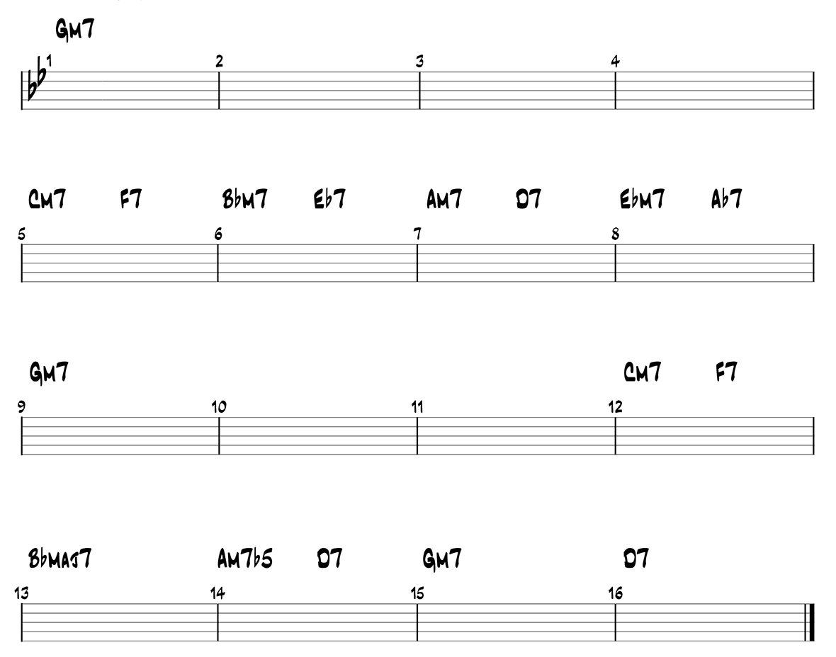 Four on Six chord changes