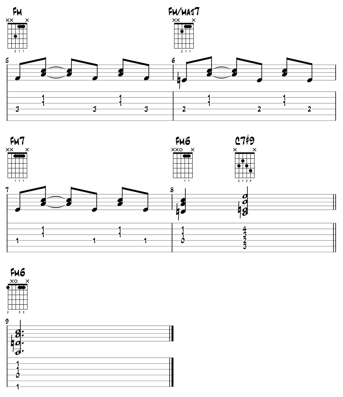 Jim Hall Intro 3 - A Taste of Honey page 2