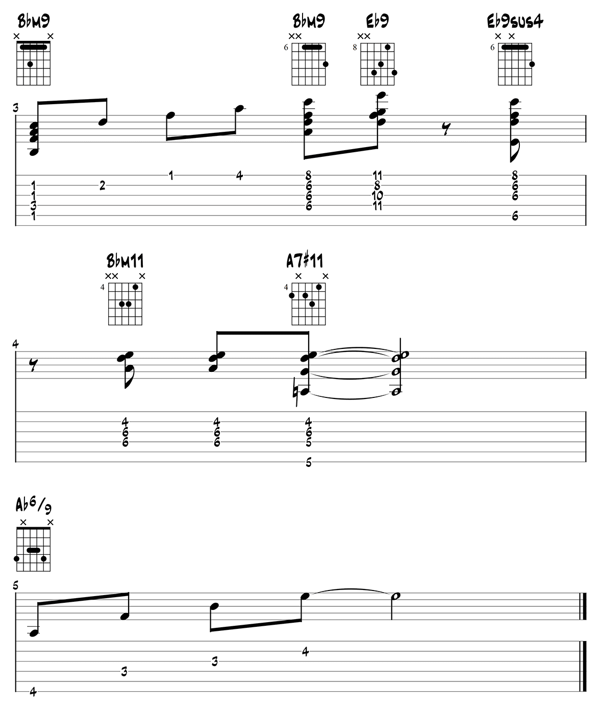 Joe Pass Intro 1 - I've Got the World on a String page 2