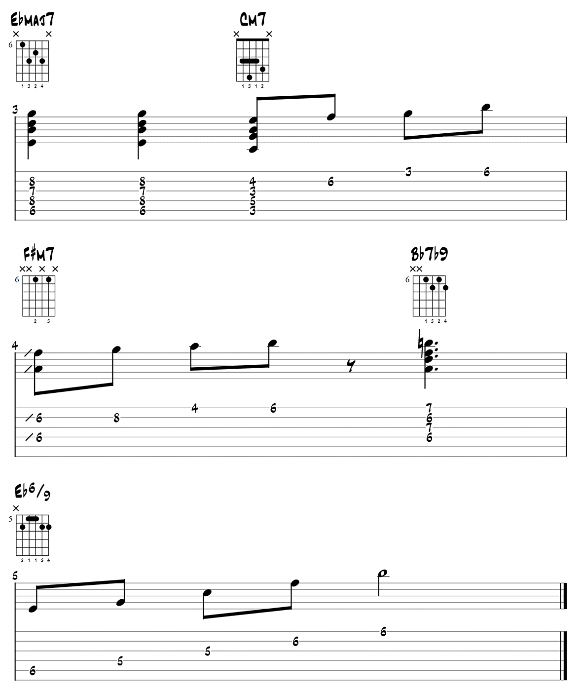 Joe Pass Intro 2 - AIn't Misbehavin' page 2