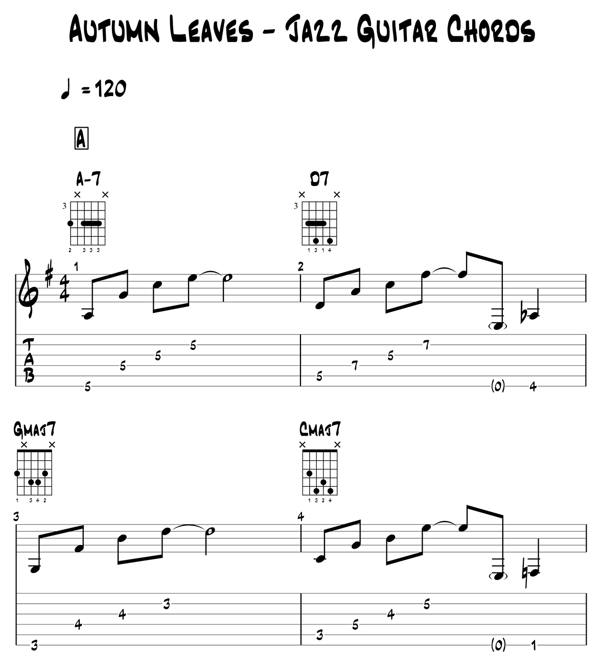 Autumn Leaves jazz guitar chords page 1